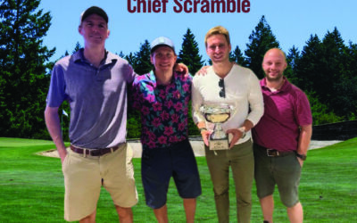 Inaugural Blackhawk Nation Chief Scramble